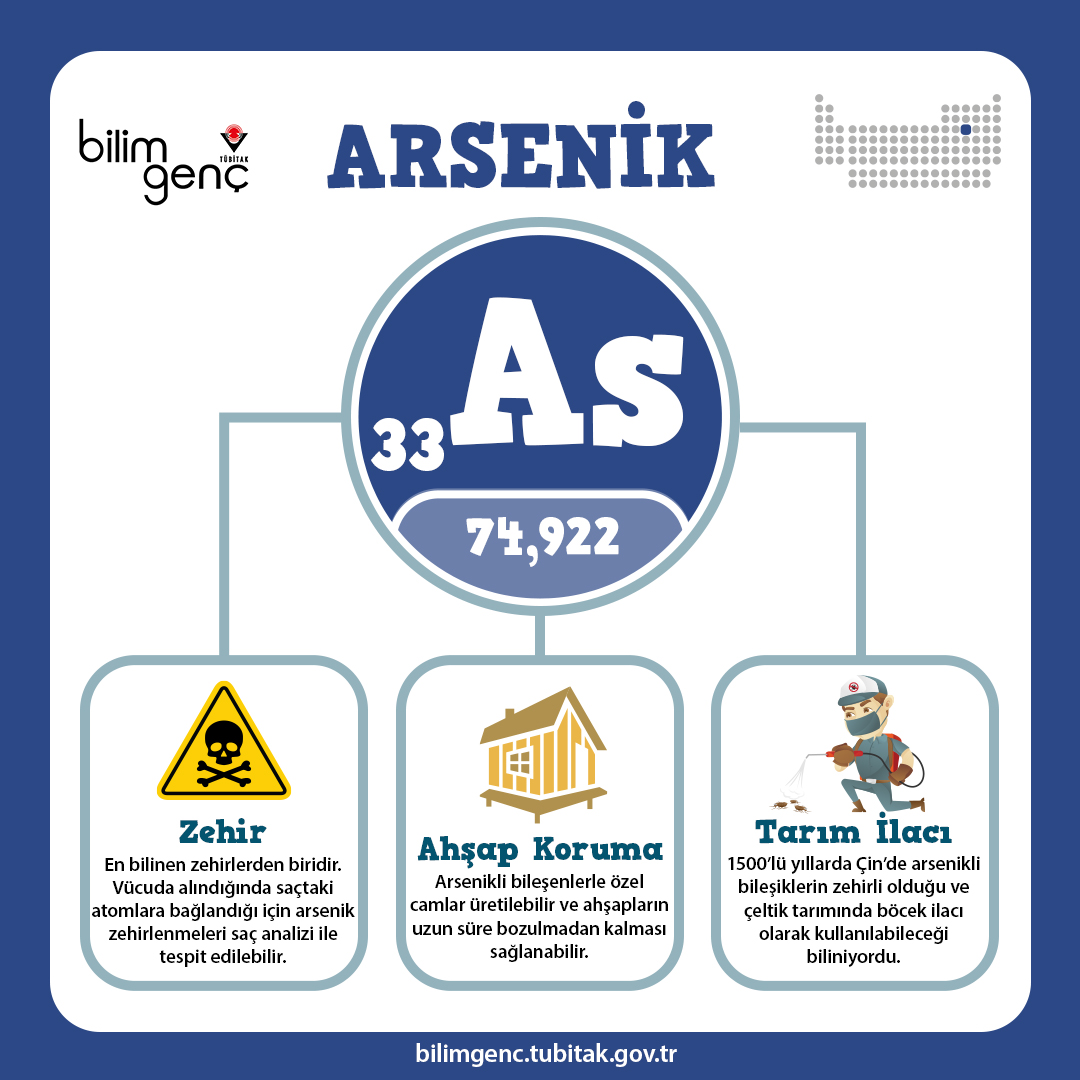 Arsenik