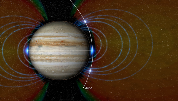 Juno Uzay Aracı, Büyük Kırmızı Leke’nin Derinliğini Ölçtü