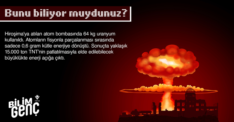 Hiroşimaya Atılan Atom Bombası