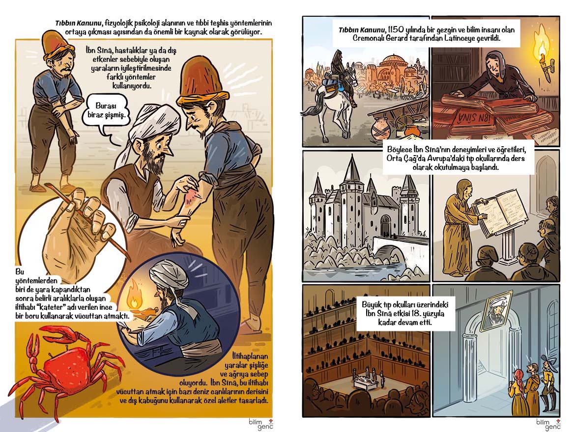 Bilim Çizgi Dizi - İbn Sînâ