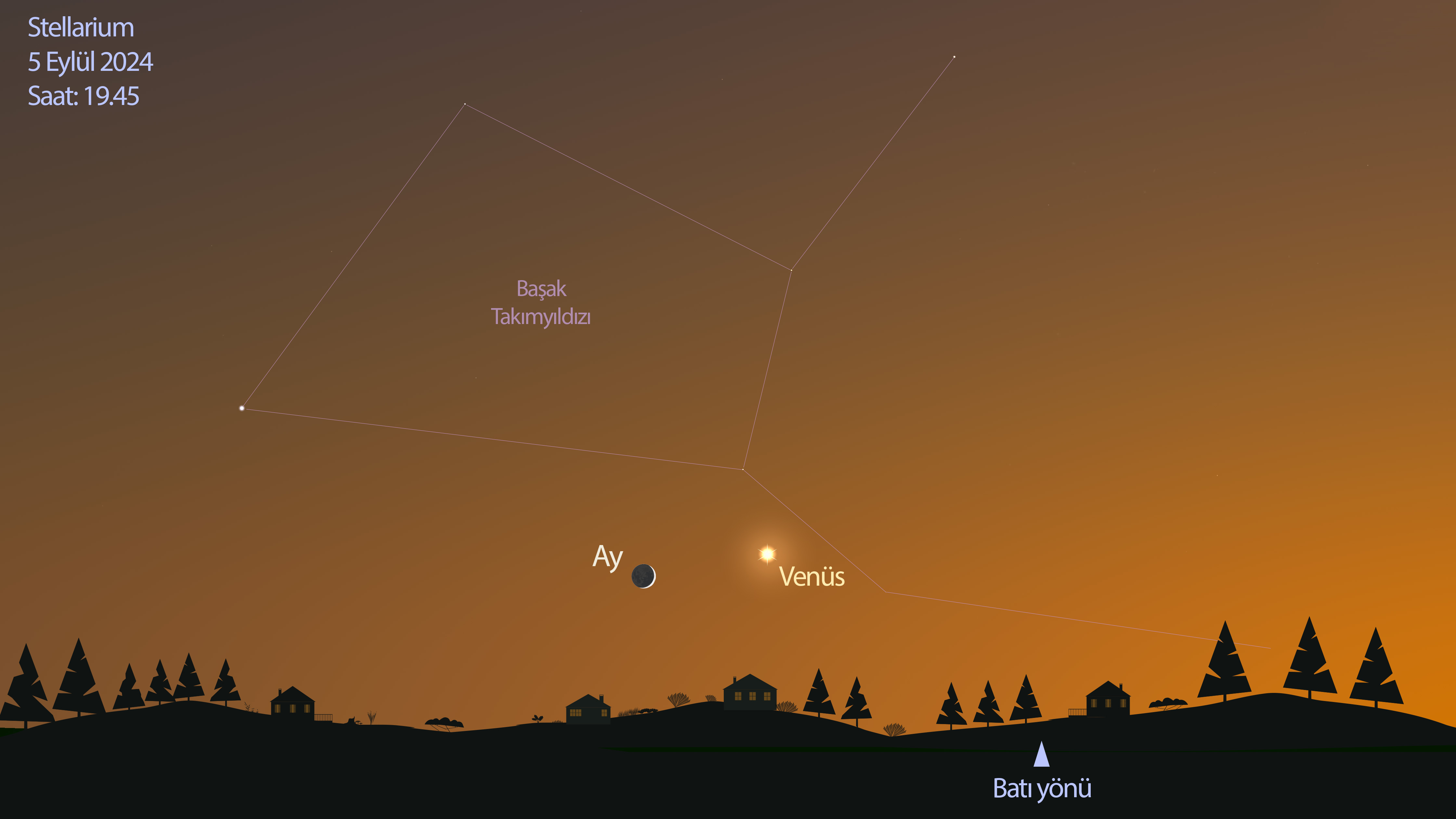 stellarium