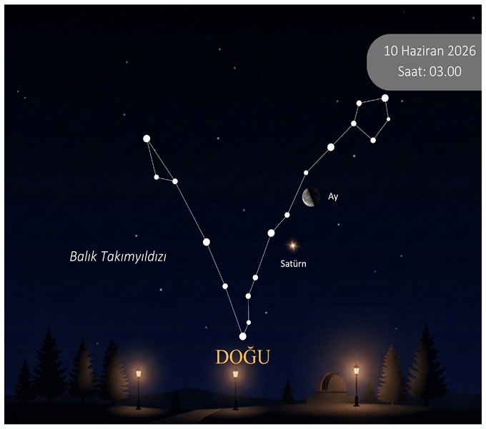 10 Haziran saat 03.00’te gökyüzü