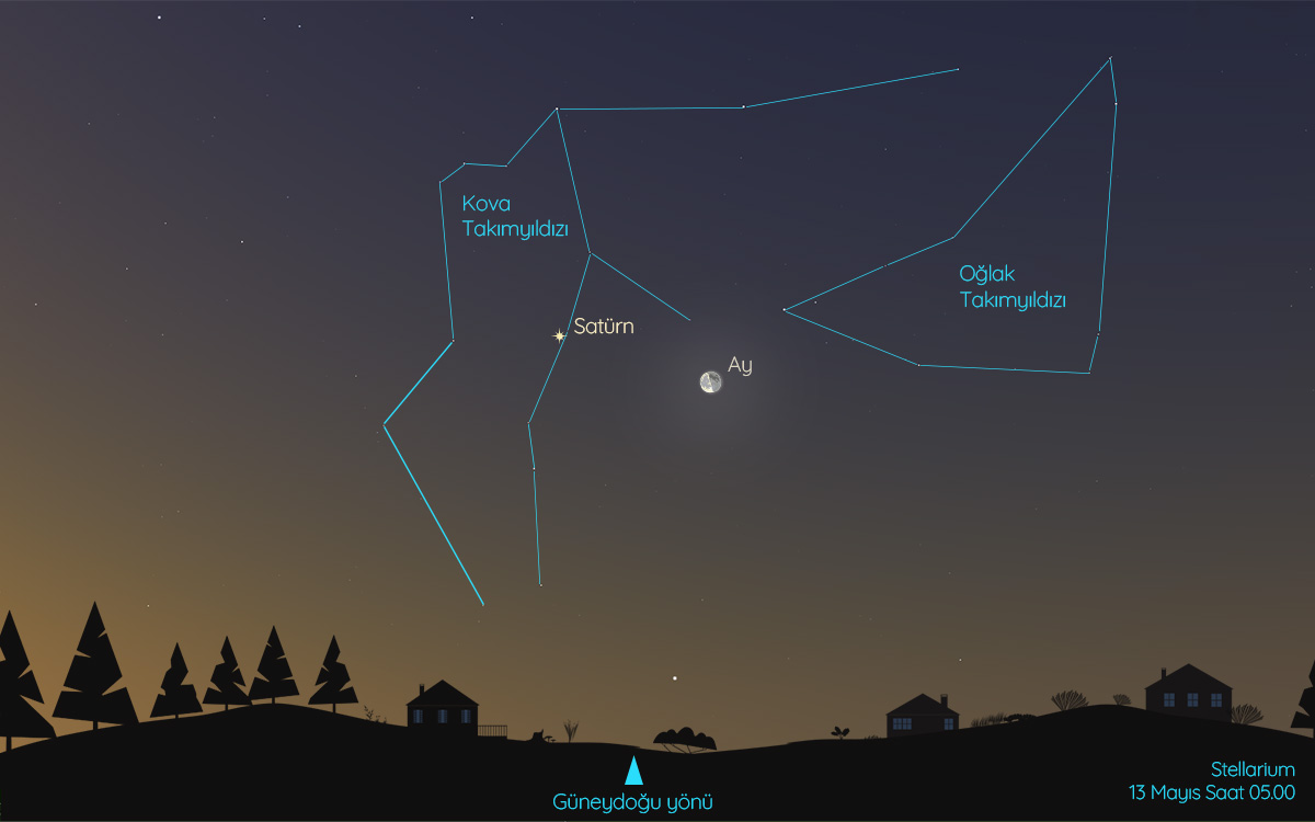Satürn, 13 Mayıs’ta Güneş’in doğuşundan önce son dördün evresindeki Ay ile birbirine yakın görülebilir.