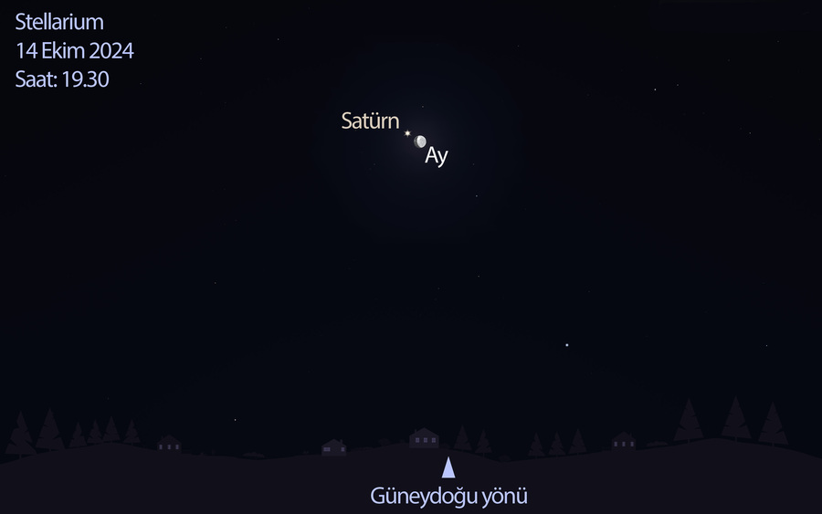 stellarium