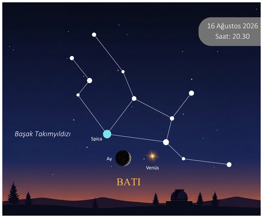 16 Ağustos saat 20.30’da gökyüzü