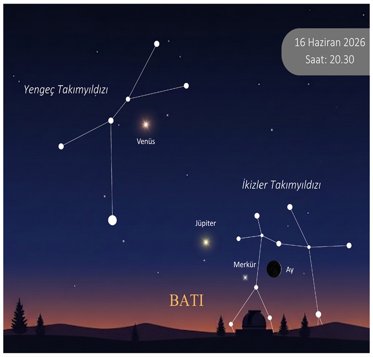16 Haziran saat 20.30’da gökyüzü