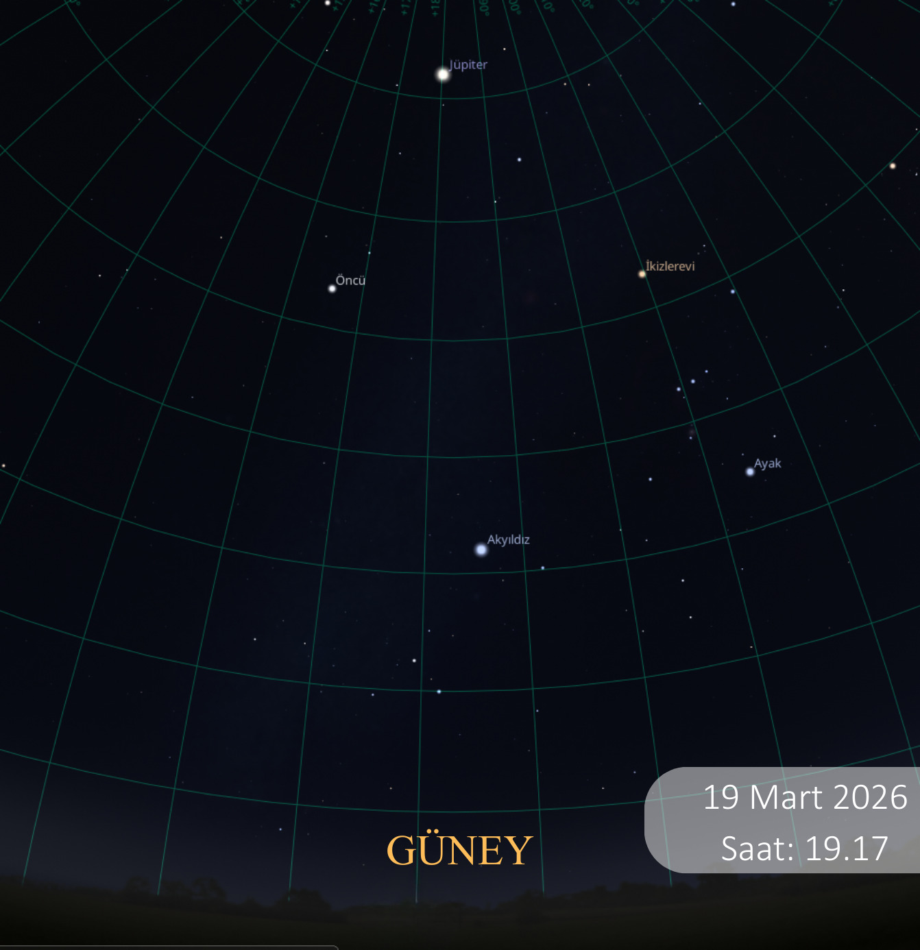 19 Mart saat 19.17’de gökyüzünün Stellarium görüntüsü