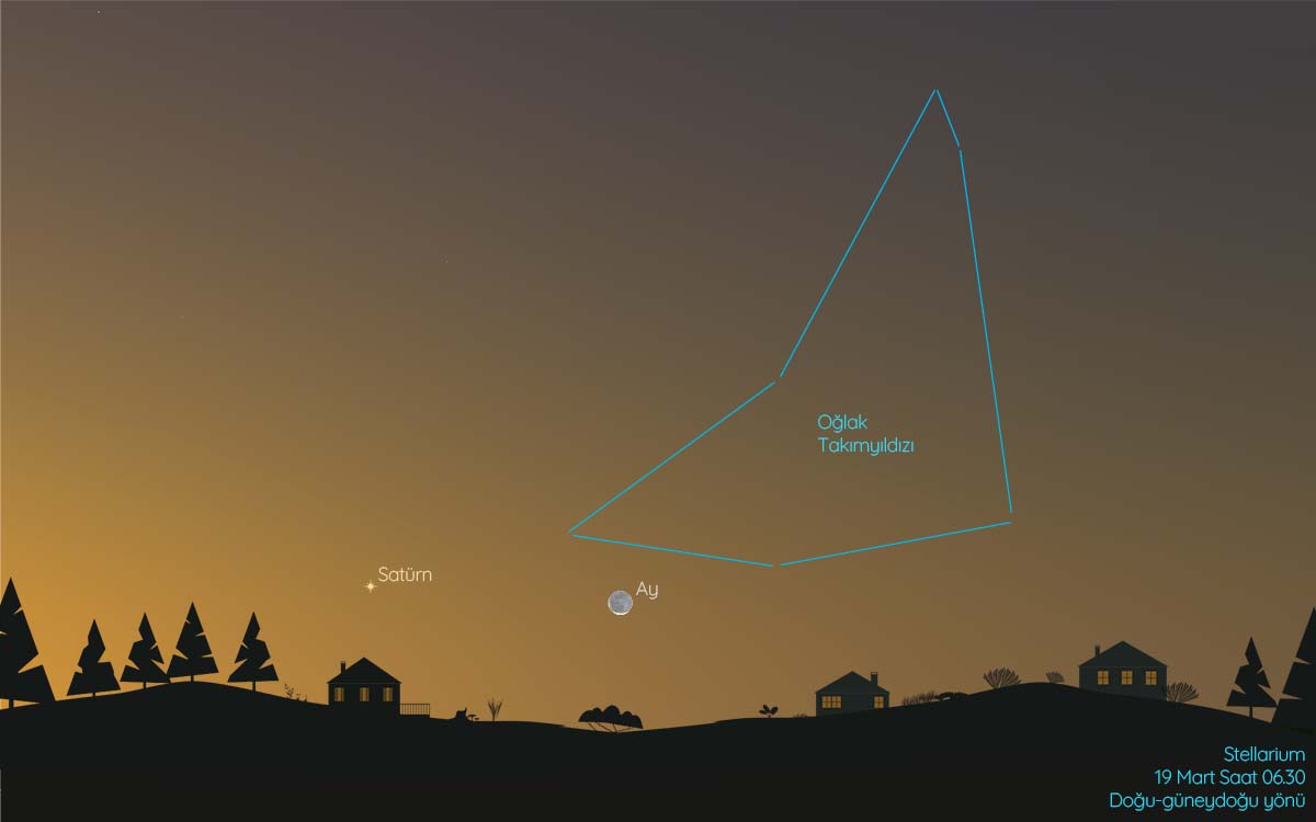 19 Mart’ta Satürn’ü ve yeni ay evresine yaklaşan Ay’ı birbirine yakın görebilirsiniz.