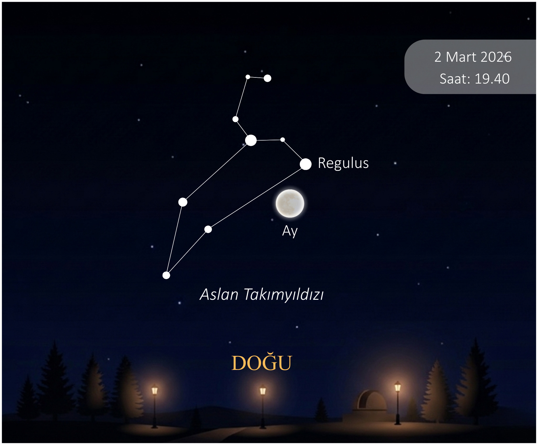 2 Mart; Ay ve Regulus kavuşumu