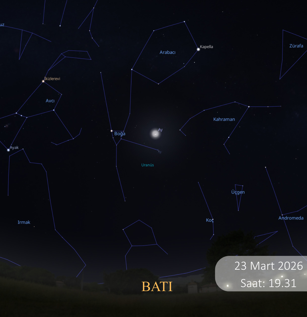 23 Mart; Ay, Ülker ve Uranüs kavuşumu Stellarium görüntüsü