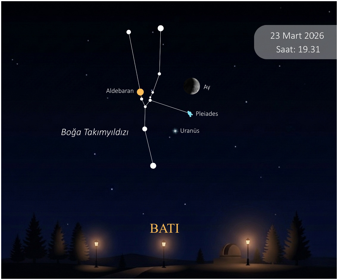 23 Mart; Ay, Ülker ve Uranüs kavuşumu görüntüsü