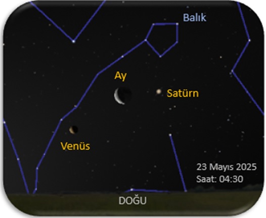 23 mayıs gokyuzu