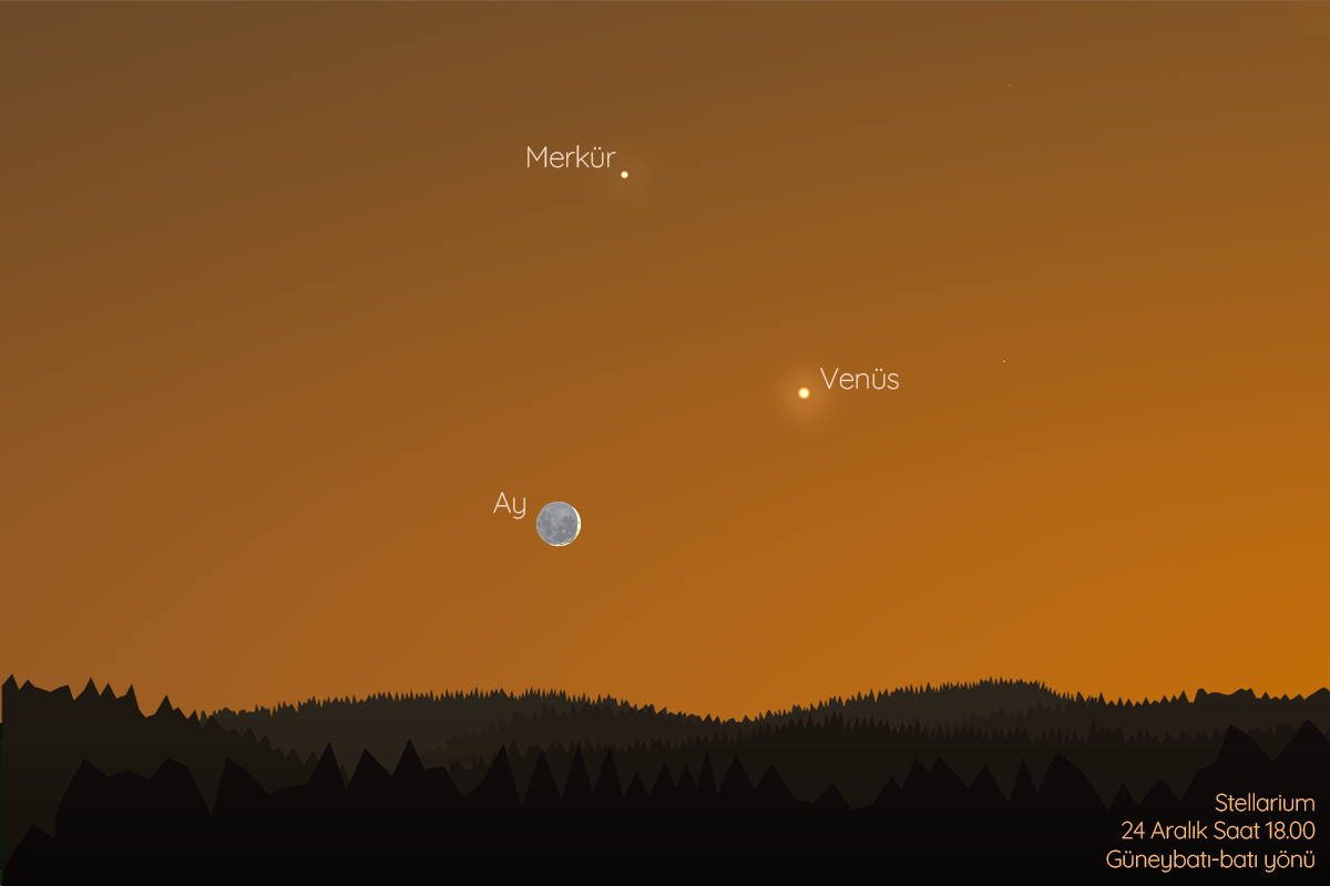 24 Aralık’ta hilal şeklindeki Ay, Merkür ve Venüs’ün gökyüzünde oluşturduğu üçgen şeklini görebilirsiniz.
