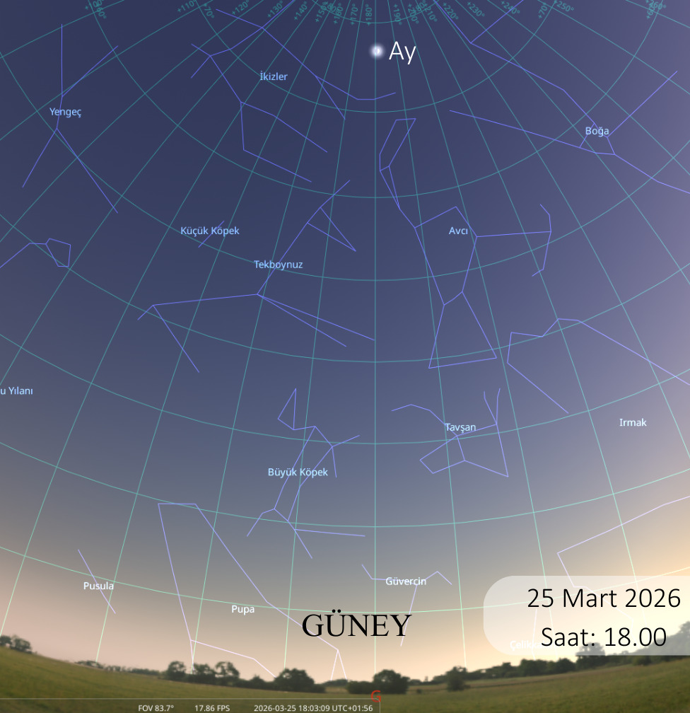  25 Mart’ta gökyüzü Stellarium görüntüsü