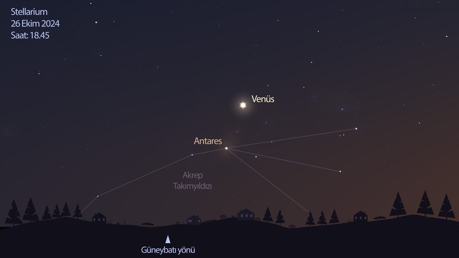 stellarium