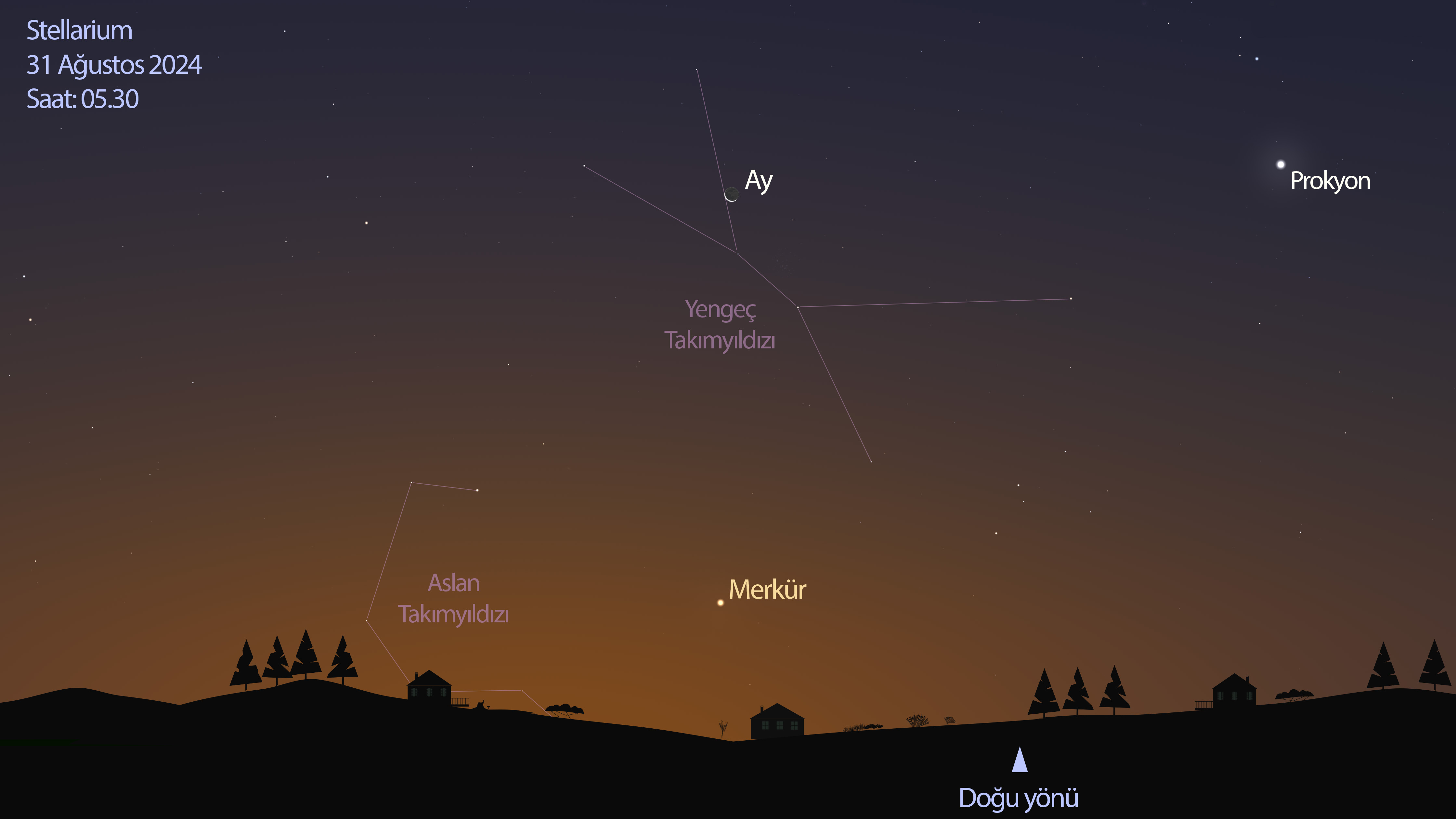 stellarium