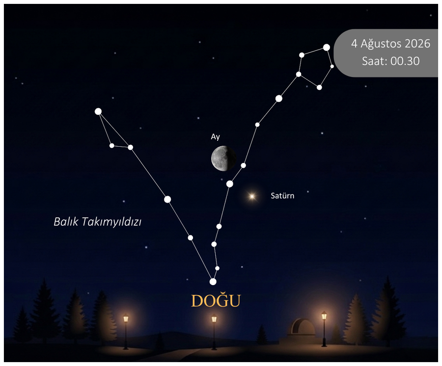 4 Ağustos saat 00.30’da gökyüzü