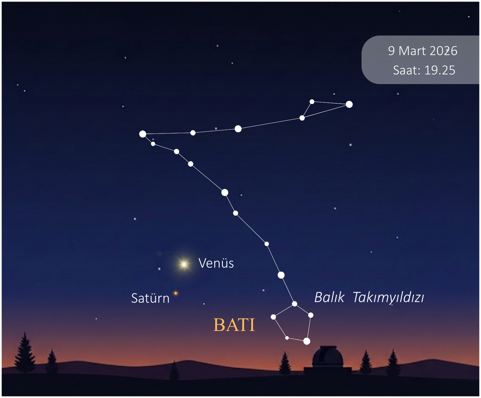9 Mart; Venüs ve Satürn kavuşum görüntüsü
