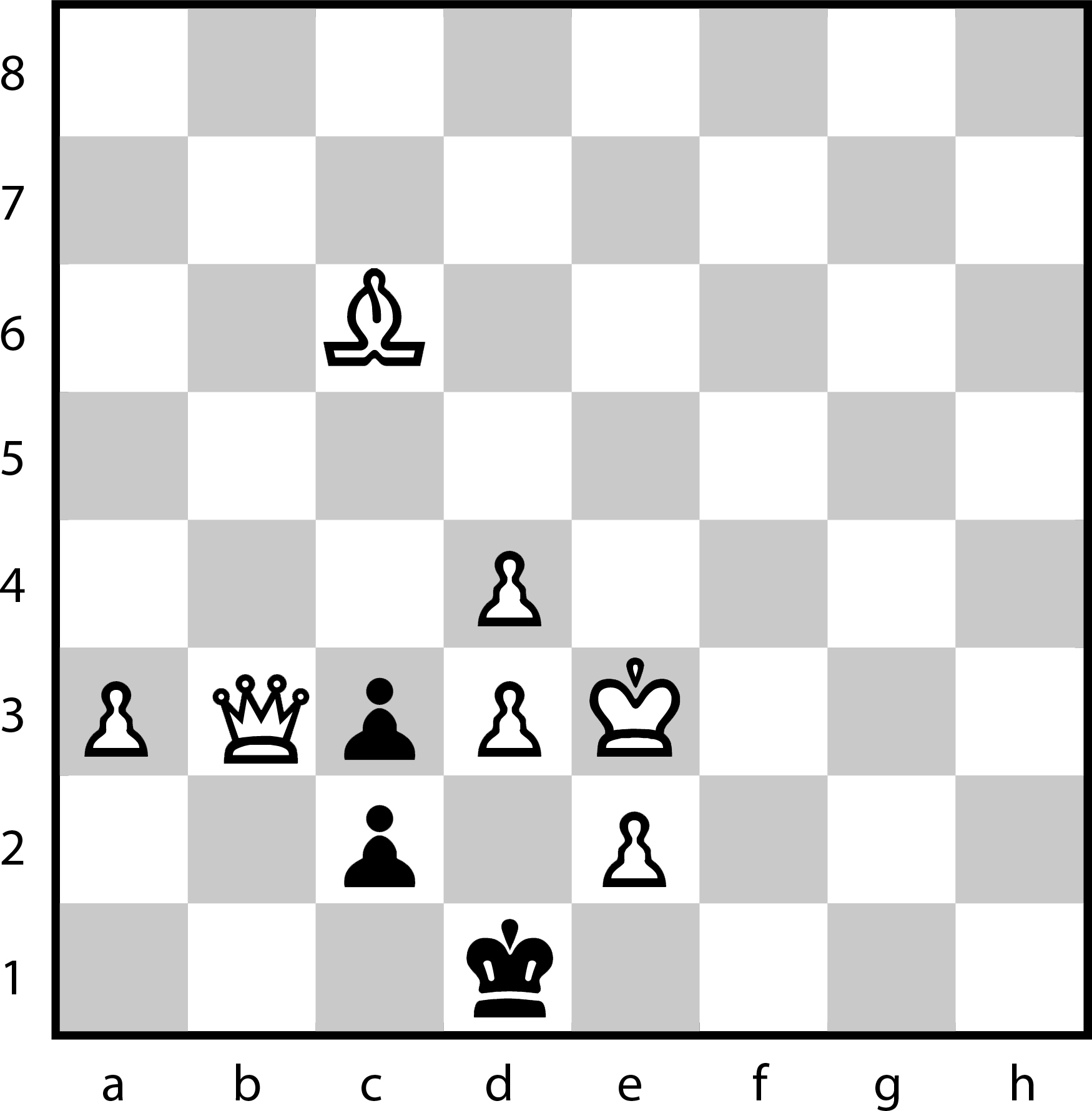 Ocak alıştırma problemi