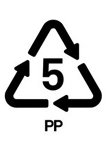 PP