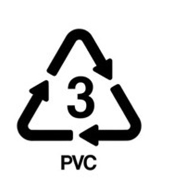 PVC