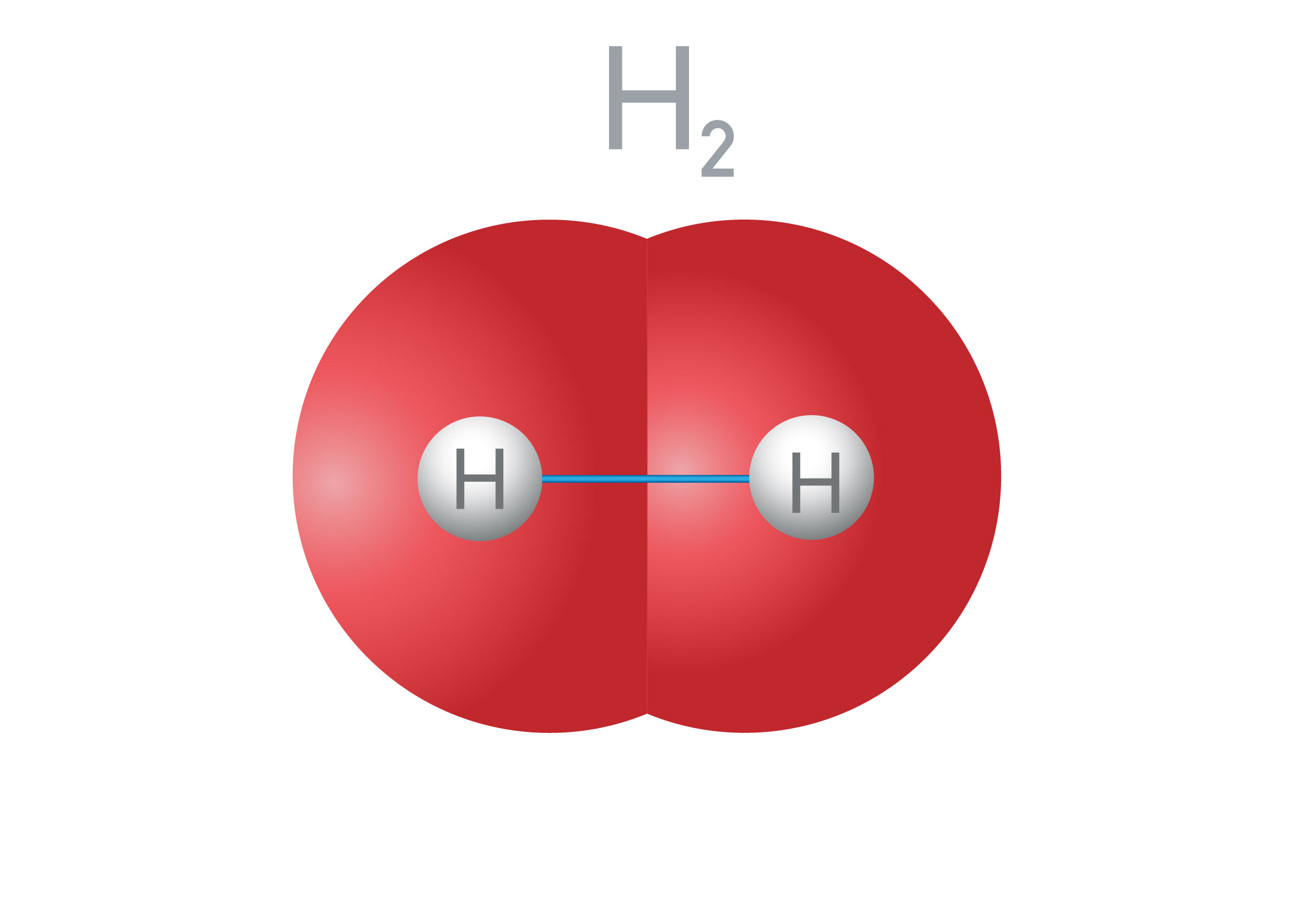 Hidrojen molekülünde, hidrojen atomları arasında apolar kovalent bağ bulunur.