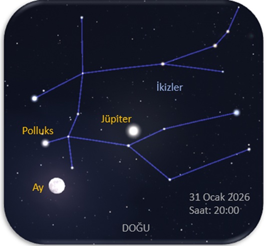 ay jupiter polluks