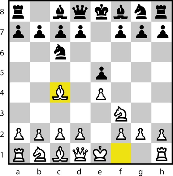 italyan satranç açılışı