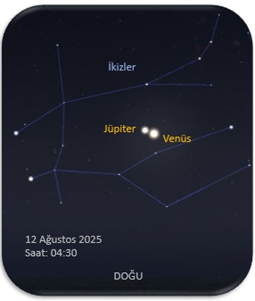 jüpiter ve venüs
