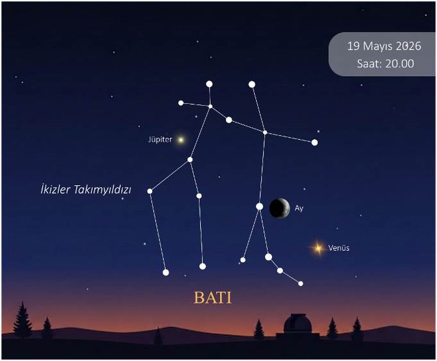 19 Mayıs saat 20.00’de Jüpiter, Ay ve Venüs bir arada
