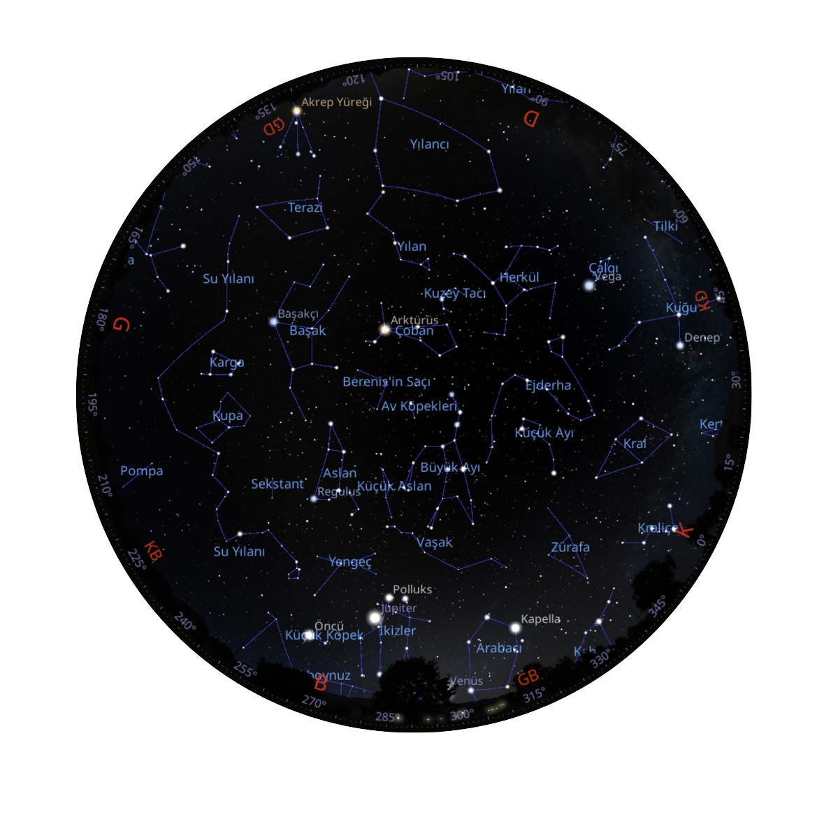 mayıs stellerium