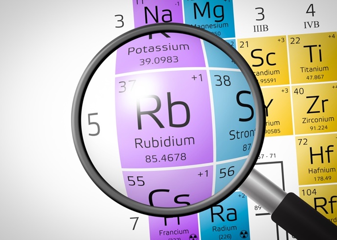 Rubidium Periyodik tablo