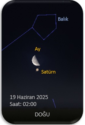 saturn