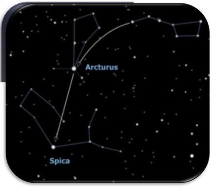 spica