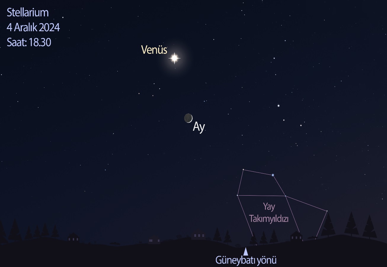 stellarium venüs