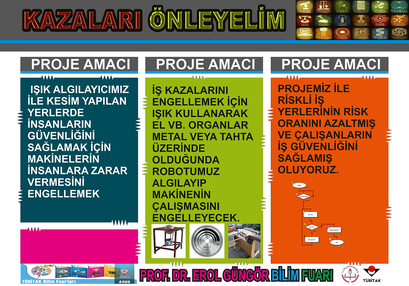 Kazaları Önleyelim