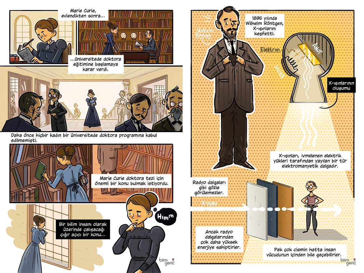 Bilim Çizgi Dizi - Bilime Adanan Bir Ömür: Marie Curie