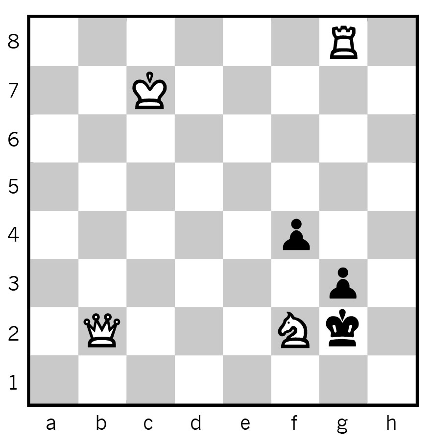 satranç soruları