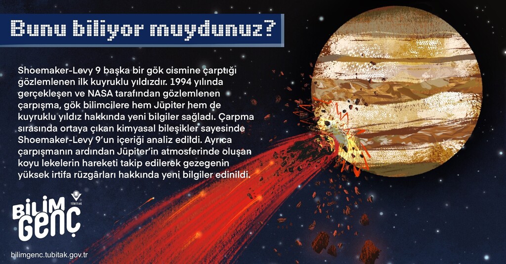 Shoemaker-Levy 9 Kuyruklu Yıldızı