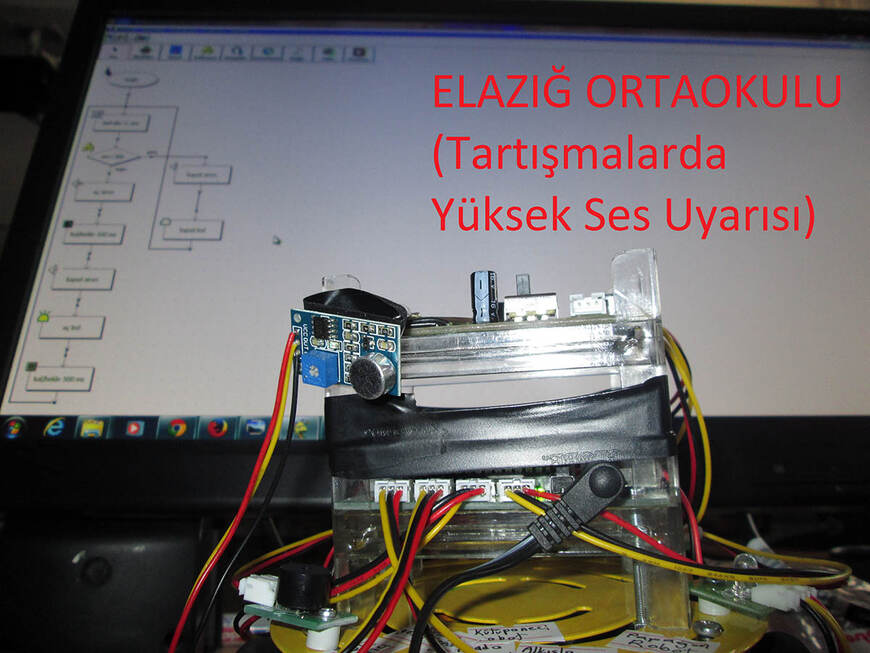 Tartışmalarda Yüksek Ses Uyarısı