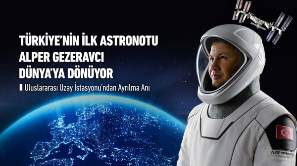 Türkiye’nin İlk Astronotu Alper Gezeravcı Dünya’ya Dönüyor: ISS’ten Ayrılma Anı