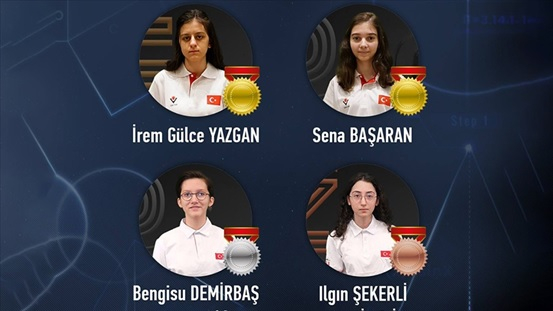 13. Avrupa Kızlar Matematik Olimpiyatı’nda Ülkemiz 4 Madalya Kazandı