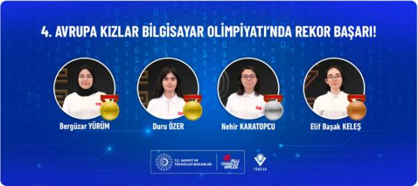 Avrupa Kızlar Bilgisayar Olimpiyatı’nda Rekor Başarı!