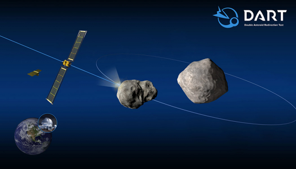 NASA, Dünya’yı Gök Taşlarından Koruma Testi Gerçekleştirdi