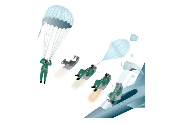 Fırlatma Koltuğu: Pilotların Hayatını Kurtaran Bir Mühendislik Harikası