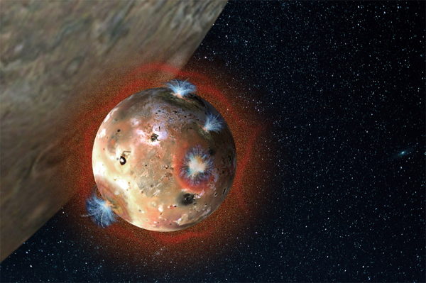 Jüpiter’in Gölgesi, Io’nun Atmosferini Donduruyor
