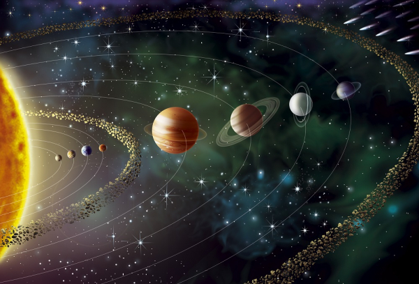 Kepler’in Üçüncü Yasası