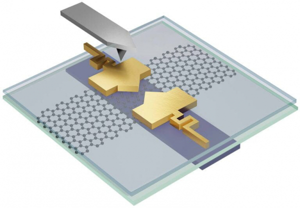 Şekil Değiştirebilen Nanoelektronik Cihaz Üretildi