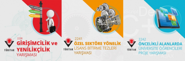 TÜBİTAK Üniversite Öğrencileri Proje ve Tez Yarışmalarının Başvuruları Başladı