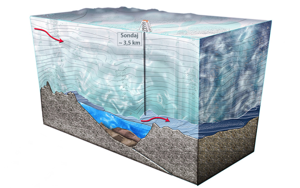 Antarktika'da Buz Tabakasının Altındaki Göller Nasıl Sıvı Kalabiliyor?